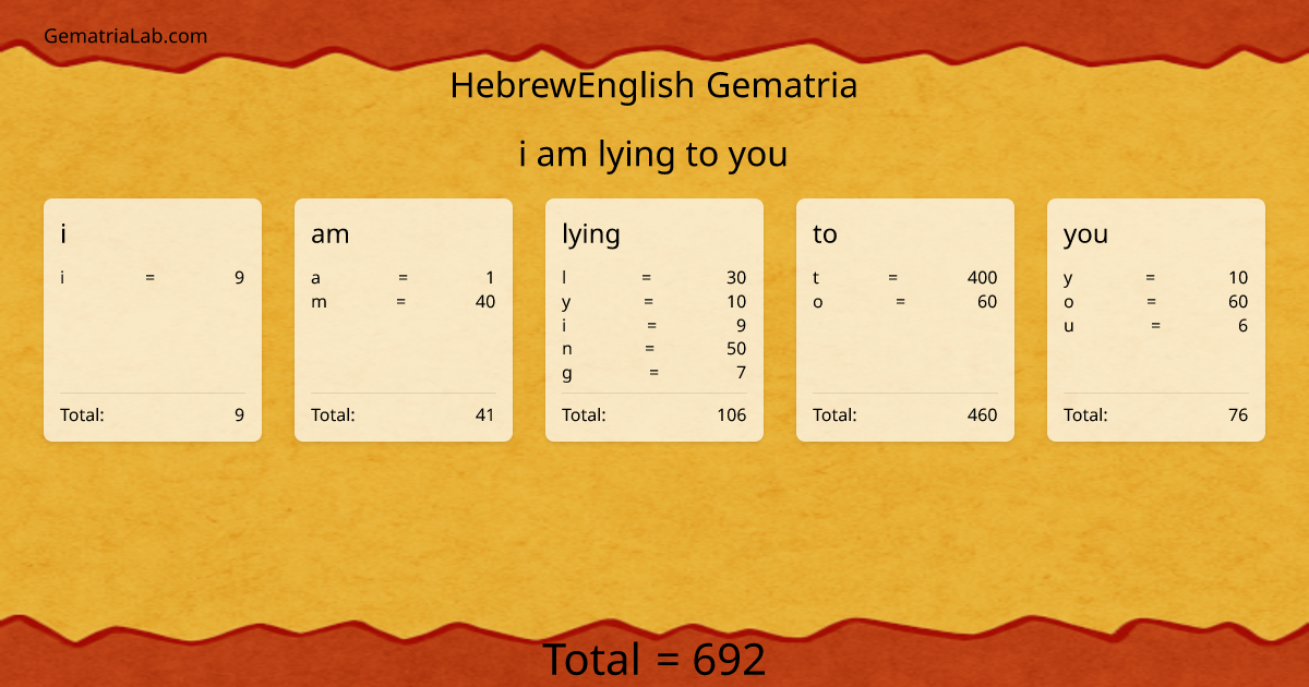 i am lying to you in hebrewEnglish Gematria